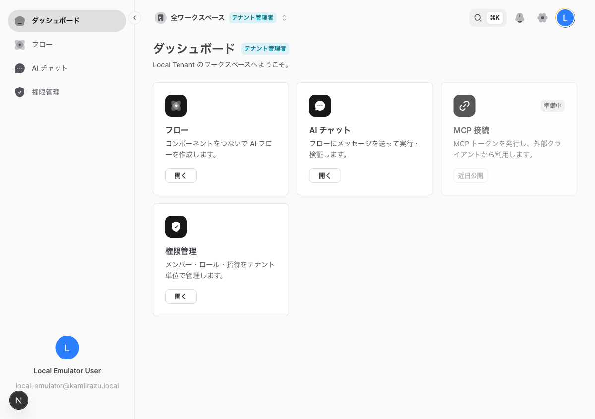 ダッシュボード スクリーンショット